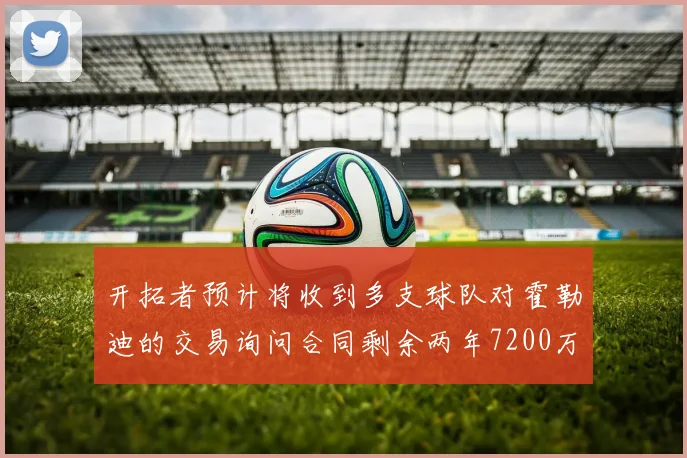 开拓者预计将收到多支球队对霍勒迪的交易询问合同剩余两年7200万